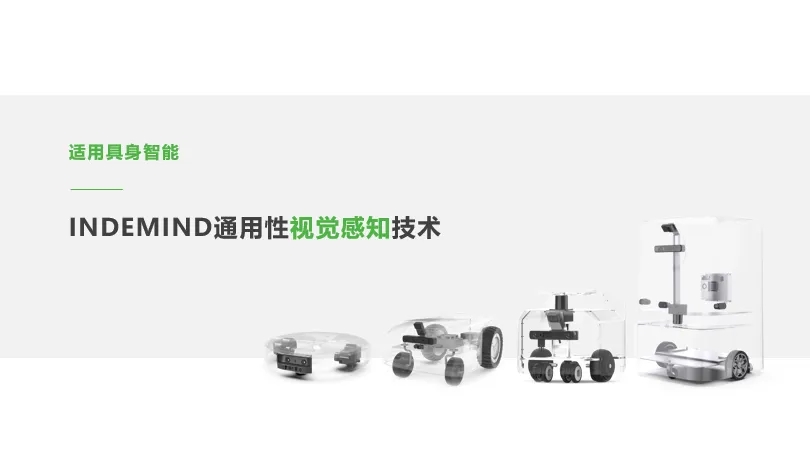 ok138cn太阳集团视觉感知技术，为具身智能构建物理“感官”